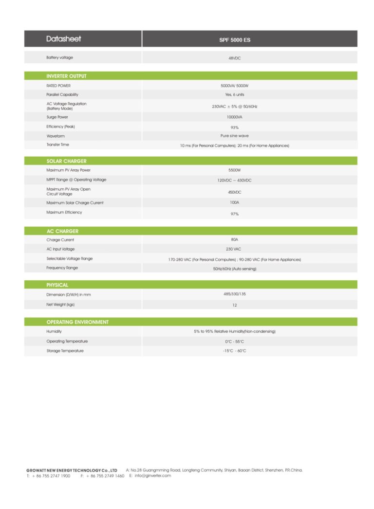 Growatt Spf Es Hibridni Invertor Sp Solar