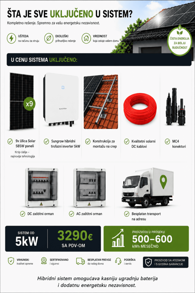 solarna elektrana 5kw hibrid
