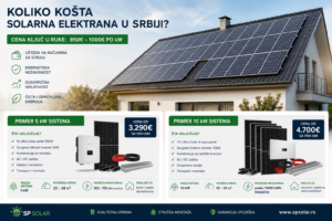 cena solarne elektrane