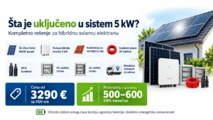 Šta je uključeno u sistem 5 kW